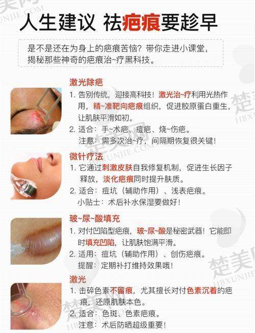 四、患者评价及实例分享