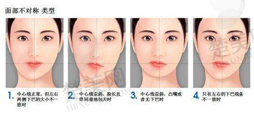 一、长春绿园铭誉医疗美容诊所正规吗?