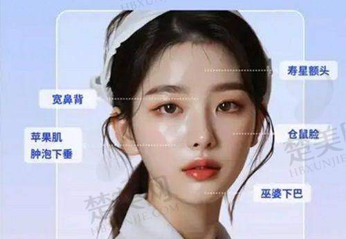 二、深圳阳光医院皮肤美容项目收费详情