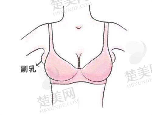 一、嘉兴艺星医疗美容门诊部正规吗？