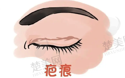 七、嘉兴艺星医疗美容门诊部地址及交通