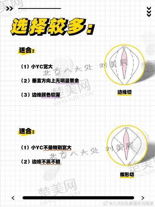 温馨提示