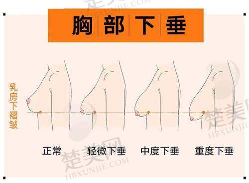 八、阜阳壹加壹医疗美容门诊部预约方式