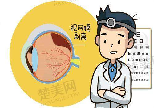 三、南平华厦眼科医院简介——全方面了解