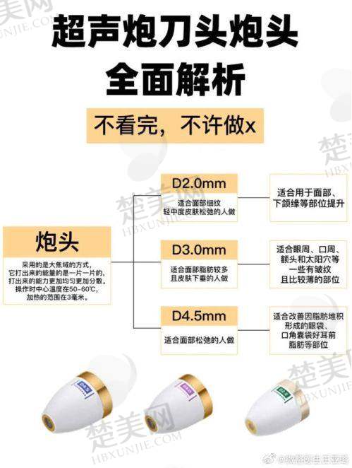 三、石家庄天伊美医疗美容医院的实力展现