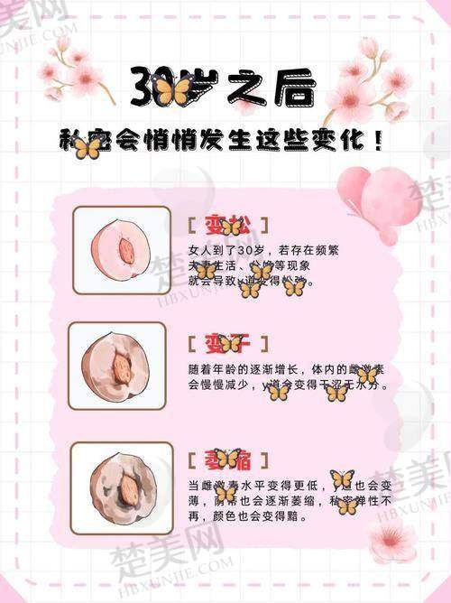三、合肥民众医院私密科诊疗项目有哪些？
