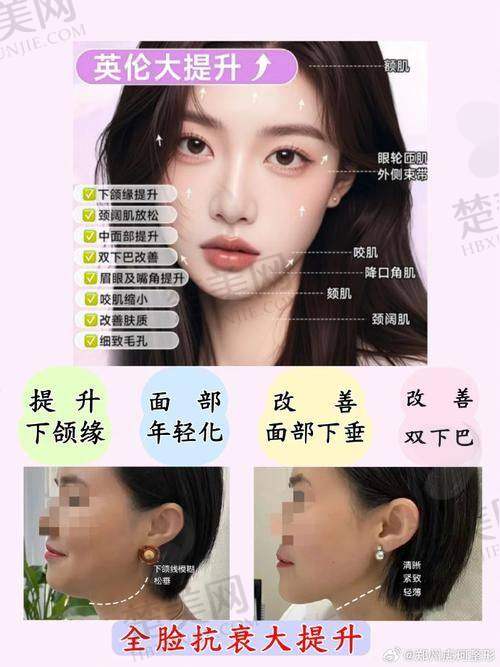 二、北京其他面部提升不错的国有医院