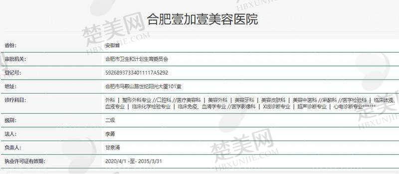 四、合肥壹加壹美容医院特色项目