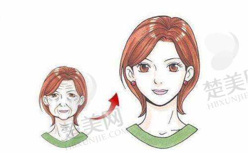 九、重庆联合丽格整形美容医院：连锁加盟的便捷医美体验