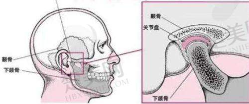 四、吴一医生口碑怎么样？