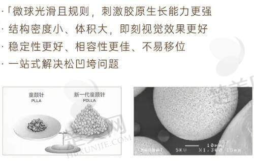 三、李希军 医生鼻整形项目优势