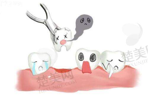 八、昭通昭阳西 南博大口腔门诊部预约方式
