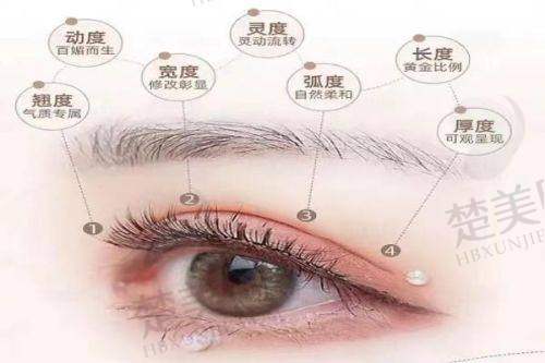 一、李淑薇医生简介