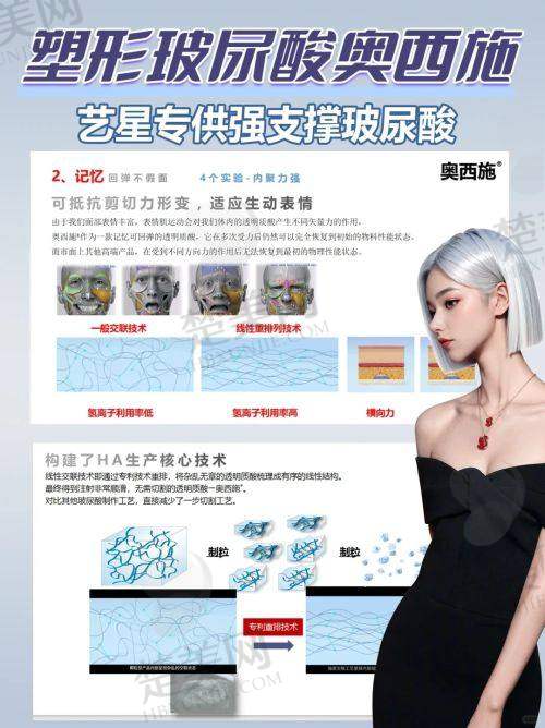 二、上海虹桥医院疤痕科——疤痕修复骨干医生