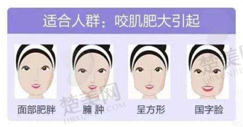 九、烟台雅思悦医疗美容门诊部真实的患者评价