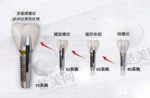 二、医院综合评价