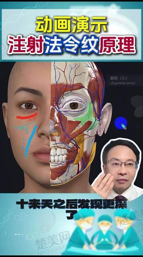六、治疗后的注意事项