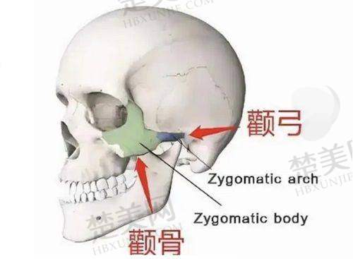 二、永州博美医疗美容医院怎么样？