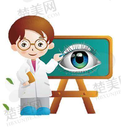 一、玉林华厦眼科医院概况与排名情况