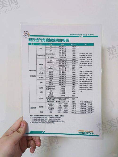 二、近视矫正手术价格及技术解析