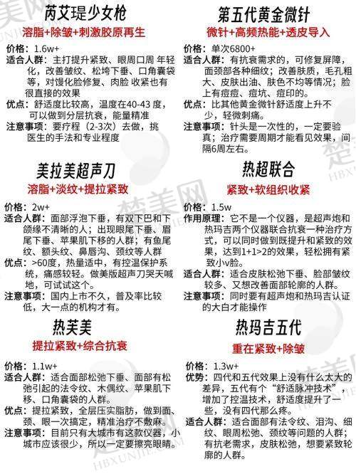 八、郑州铭艺医疗美容门诊部预约方式