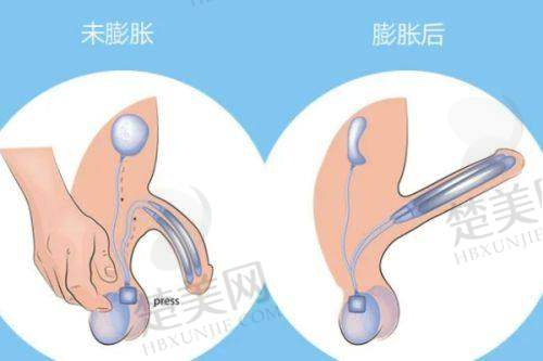 四、北京零度佳仪医疗美容资质情况