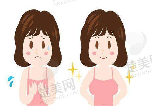 四、排名第四：保定珍润医疗美容门诊部