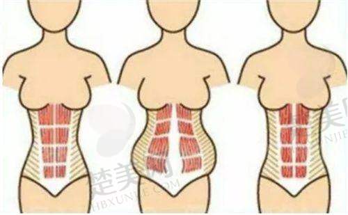 九、南宁梵成医疗美容门诊部真实的患者评价