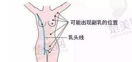 四、珠海熙尔曼医疗美容：适合东方人的整形之选
