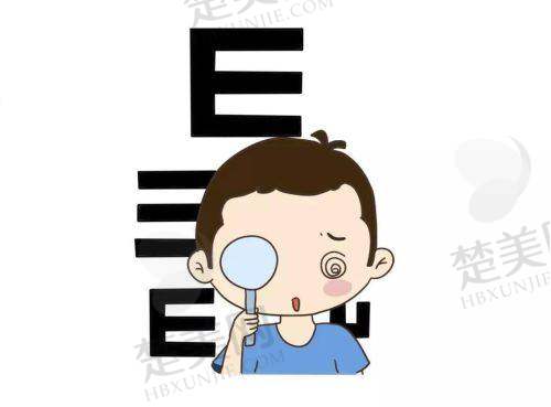 一、重庆铜梁爱尔眼科医院简介