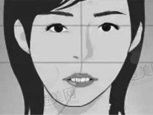 八、济南韩氏整形吸脂塑形价格情况