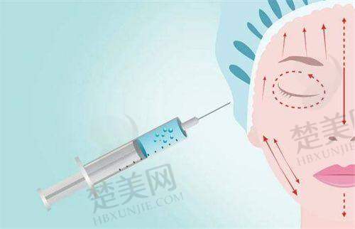 三、长沙艺星整形医院可靠吗之可靠医疗设备