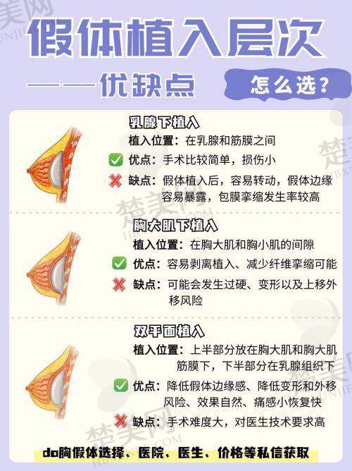 二、乌鲁木齐王蛟医疗美容诊所