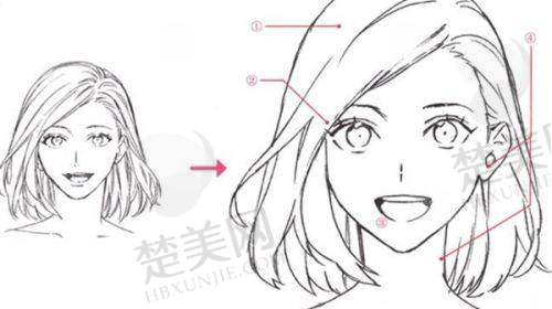 五、贵阳利美康整形美容医院是正规医院吗——项目价格供参考