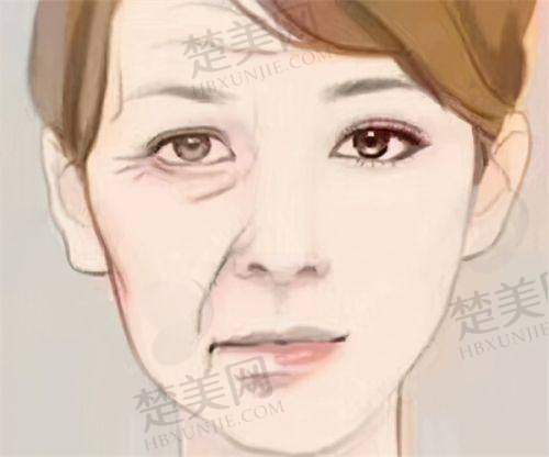一、西安国医整形美容医院