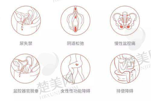 四、长沙艺星整形医院可靠吗之优质医疗服务