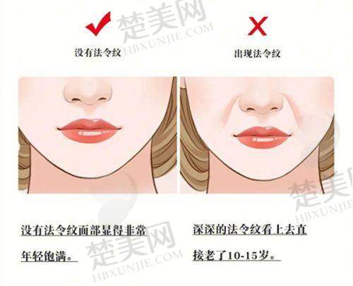 三、西安画美医院线上预约挂号流程