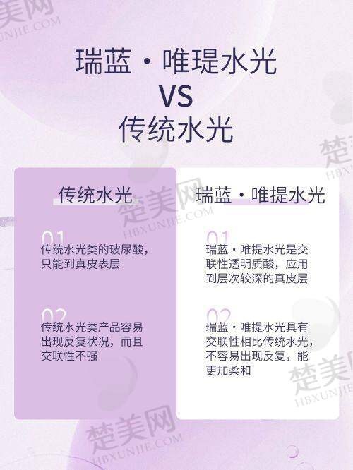 二、北京碧莲盛植发医院各分院地址及来院路线