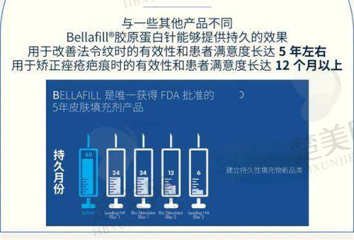 一、北京八大处磨骨项目价格揭秘