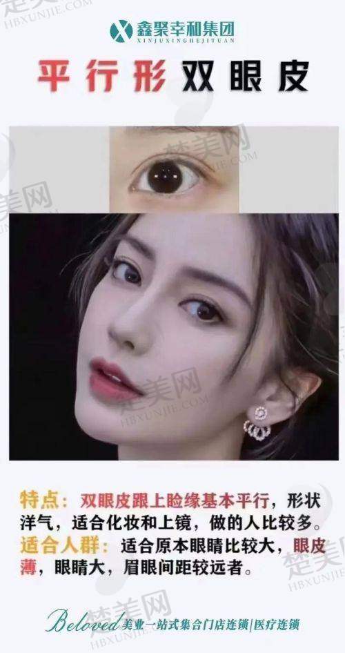 二、排名前七的其他医生