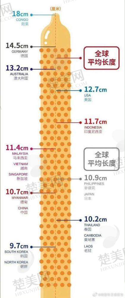 三、李世荣延长手术的弊端