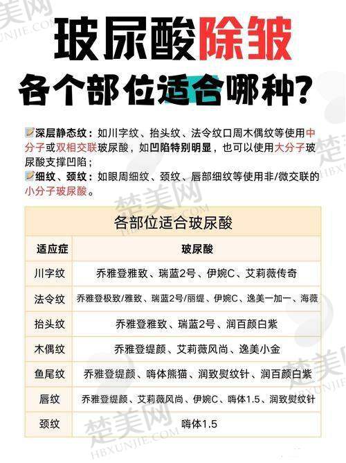 五、柳州市红十字会医院医学美容科