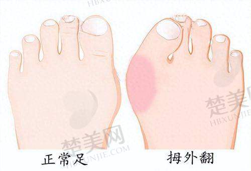 一、杭州整形医院排名前十名单大公开