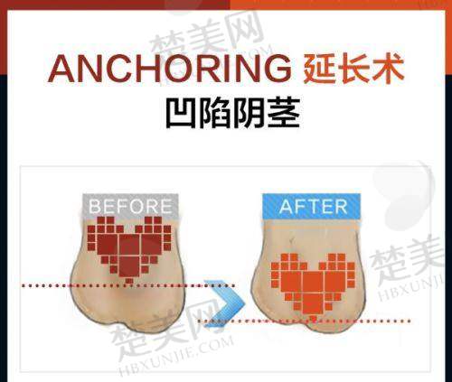 二、遵义红美医疗美容门诊部怎么样？