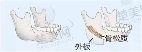 五、绵阳韩美医疗美容门诊部医生团队