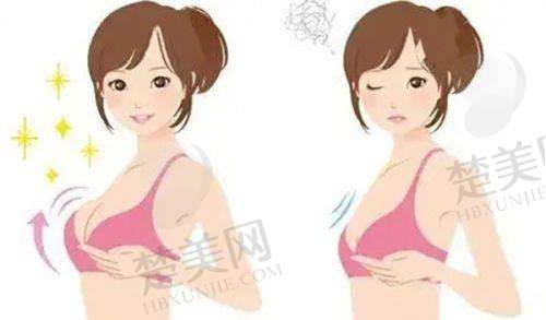 三、杭州排名前3的整形医院之杭州时光医疗美容医院