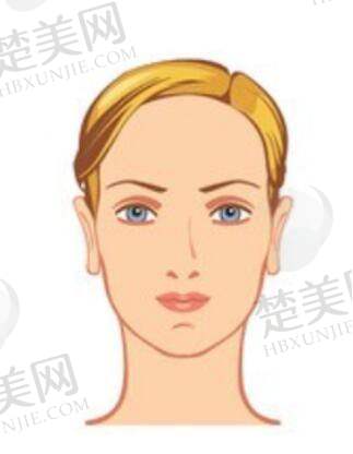 三、半飞秒手术技术解析