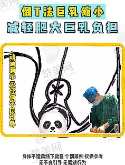 一、重 医 大附一院整形美容科：市级重点学科的实力担当