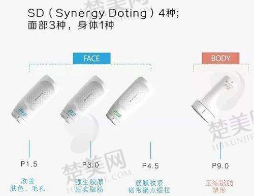 二、去沈阳杏林整形医院做手术要预约吗