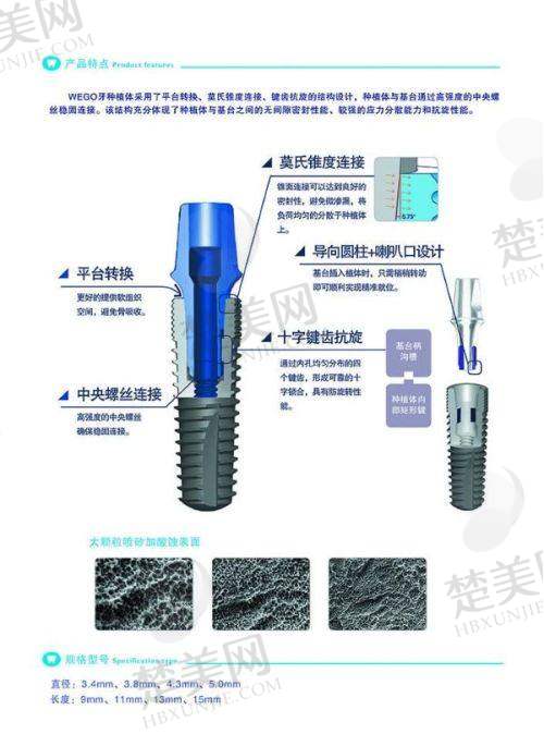二、长春百思特口腔门诊部怎么样？